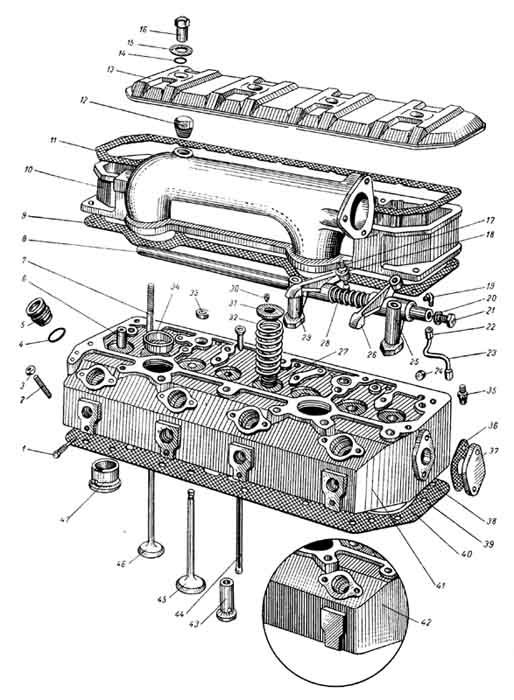 Głowica silnika D50