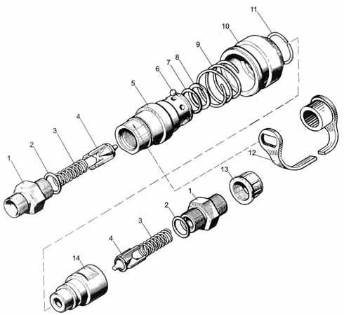 Złącze hydrauliczne Eurozłącze