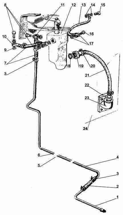 Hydrauliczny system blokady